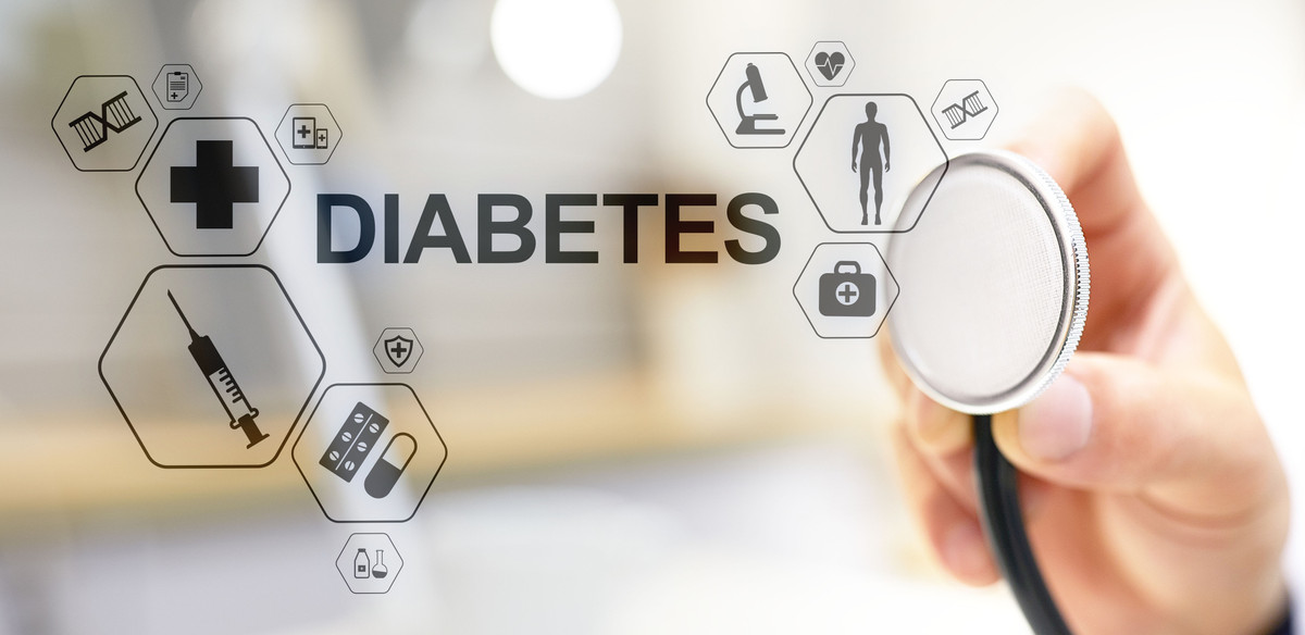 Diabetes Mellitus Type II